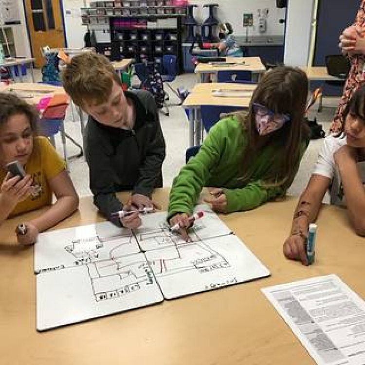 NASA Langley STEM Outreach Pays Dividends with Virginia Beach Schools
