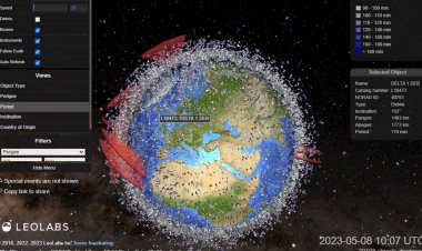 Dünyanın üzerindeki on binlerce "saatli bomba" her an düşebilir: Türkiye'nin de yer aldığı uzay çöplerinin haritası